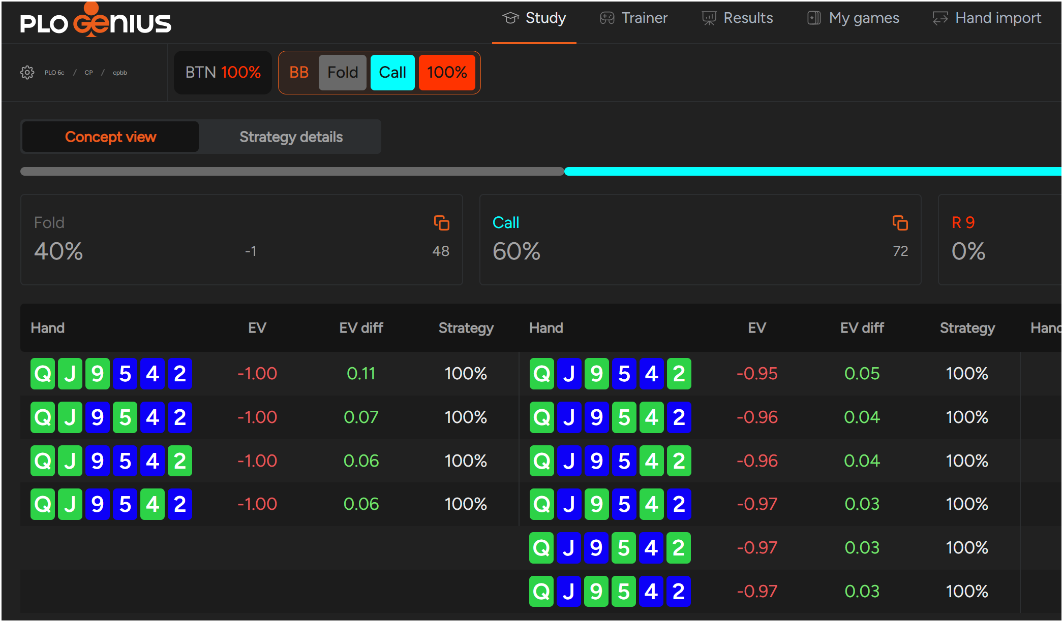 PLO Genius PLO6 solver study interface