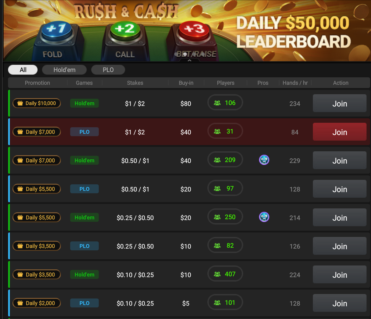 GGPoker Rush and Cash cash game lobby