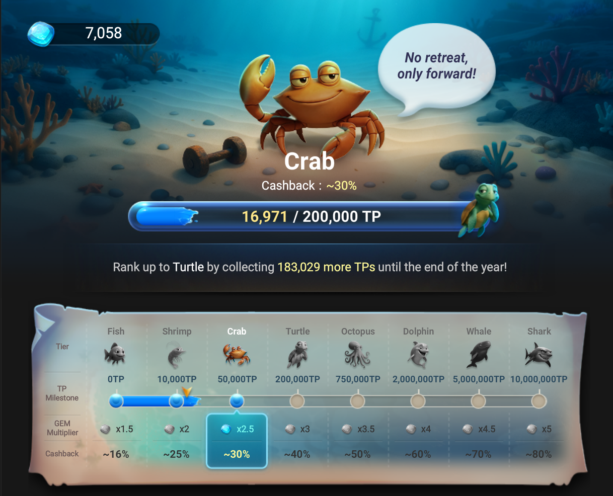 GGPoker Ocean Rewards cashback progression screen