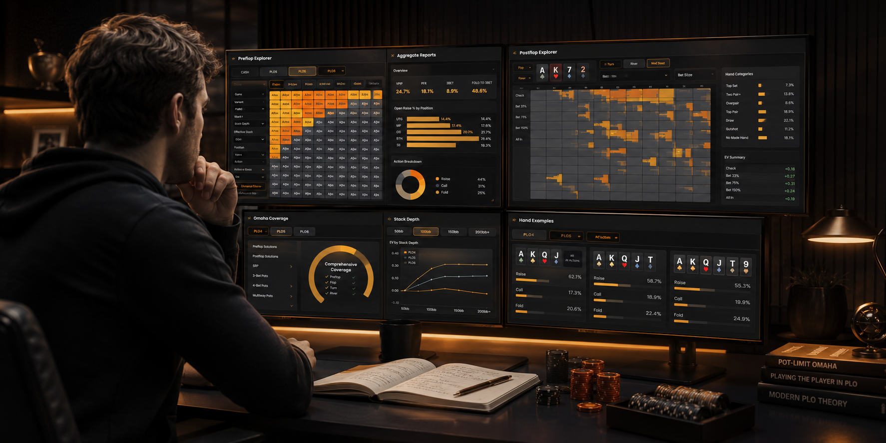 PLO Genius poker study interface