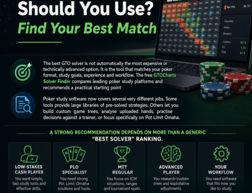 Find the Best GTO Solver in 2026 Using Our Free Solver Finder