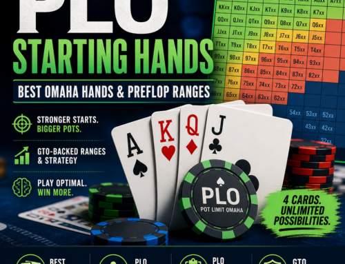 PLO Starting Hands: Best Omaha Hands and Preflop Ranges