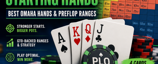 PLO starting hands chart showing best Omaha hands, preflop ranges, GTO strategy, and hand rankings